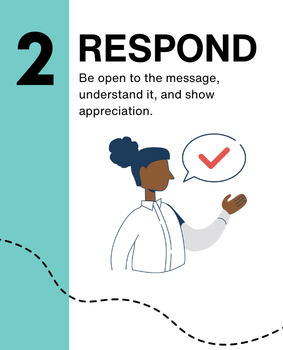 Coachbaility Reflect